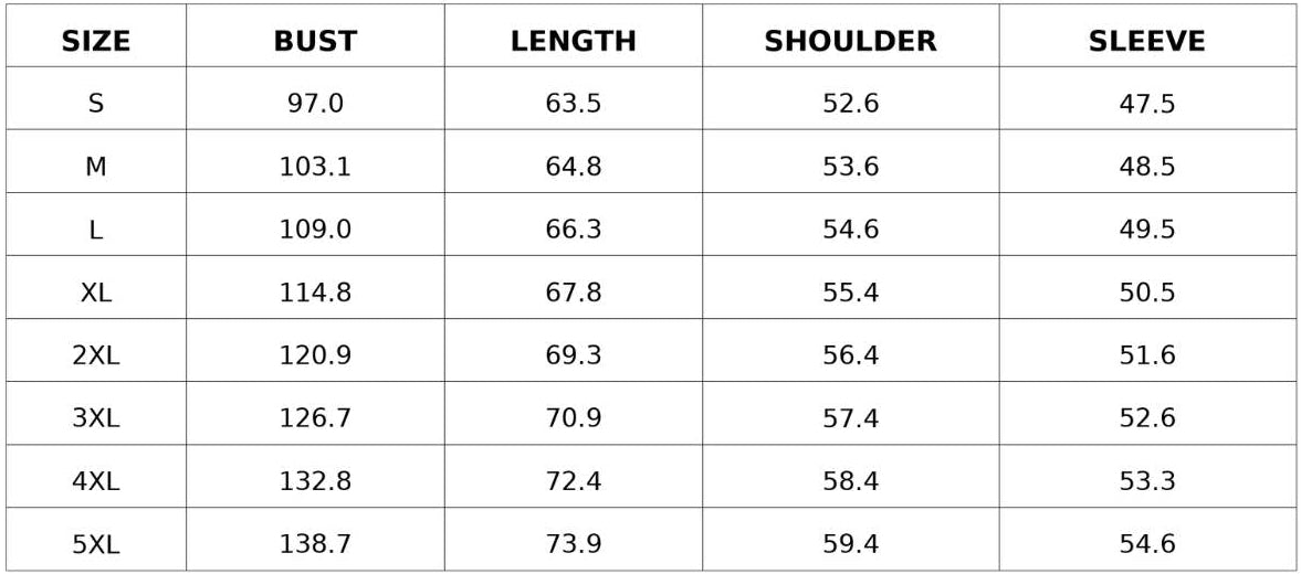 Size guide (cm)