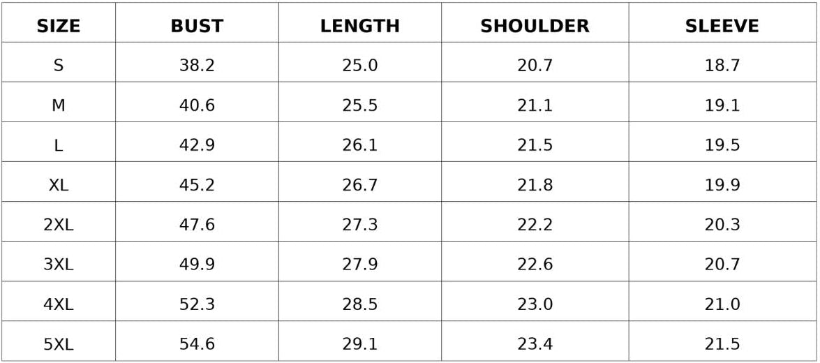 Size guide (inches)