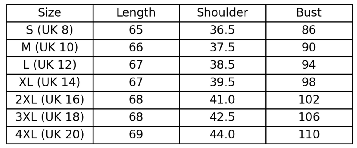 Size guide (cm)