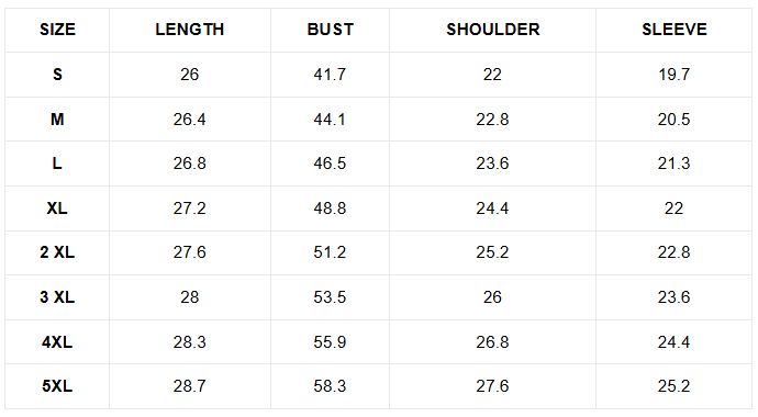 Size guide (inches)