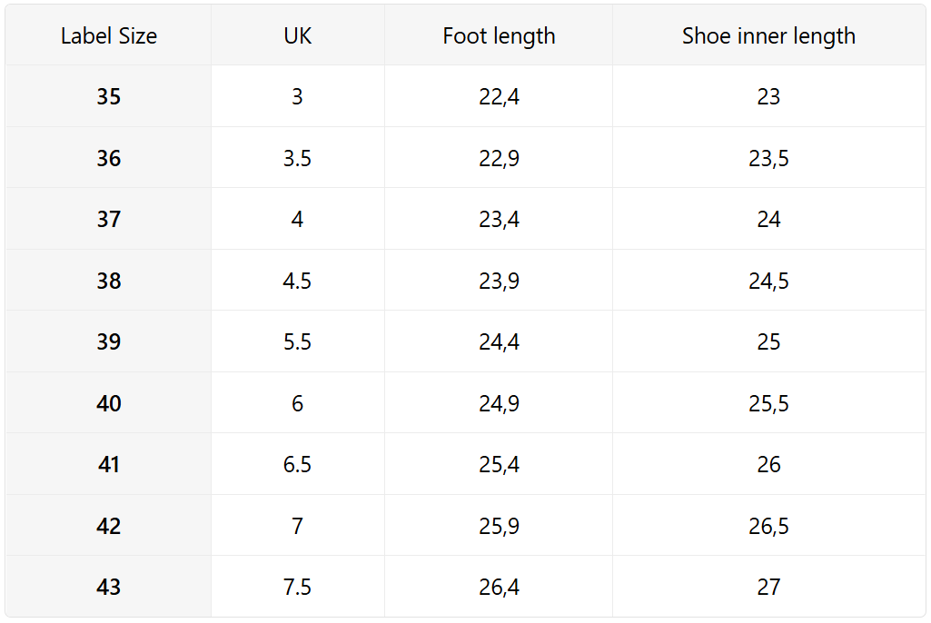 Size guide (cm)