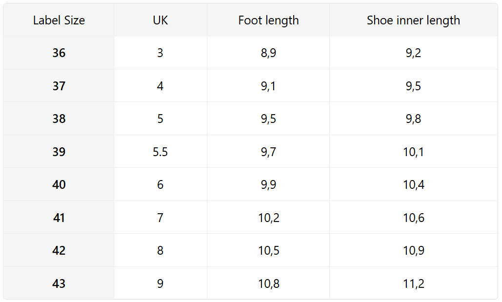 Size guide (inches)
