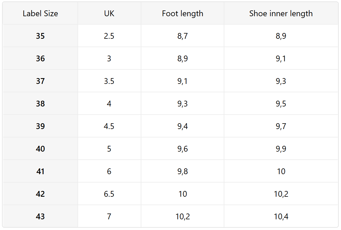 Size guide (inches)