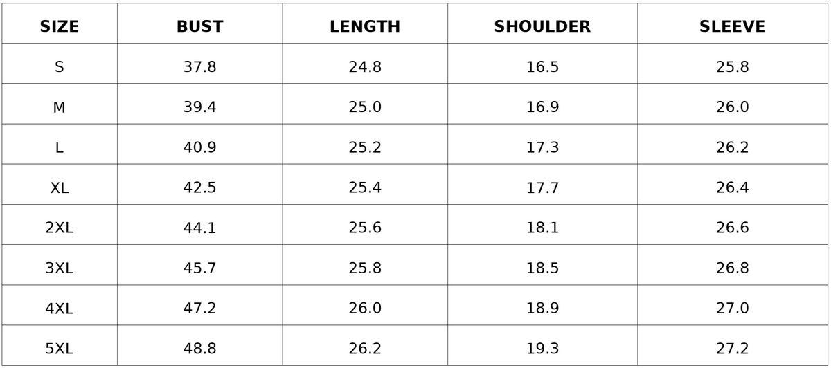Size guide (inches)
