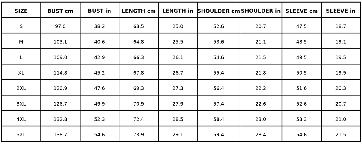 Size guide (inches)
